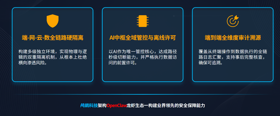 上海开源AI数据中台枢纽运维服务商,AI数据中台枢纽