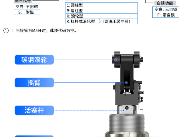 株洲怡和達型鋰電池組裝線氣缸廠家哪家好 來電咨詢 浙江魯藝氣動供應