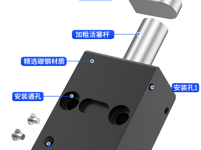 株洲FESTO型倍速鏈阻擋氣缸價格哪家優惠 歡迎來電 浙江魯藝氣動供應