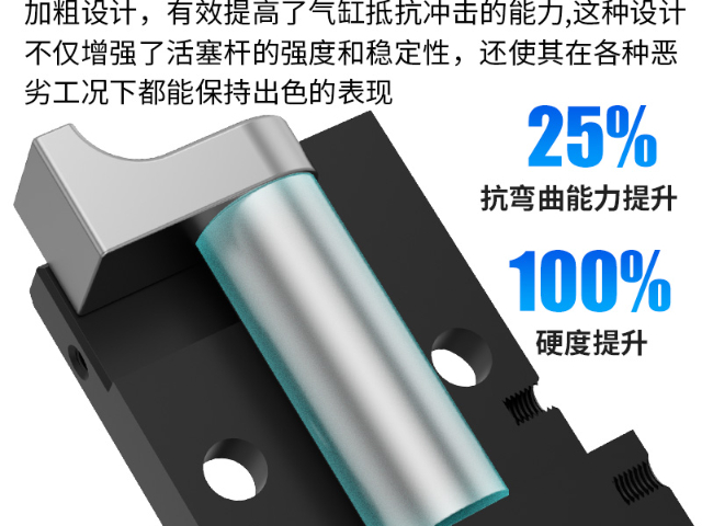貴陽CKD型倍速鏈阻擋氣缸推薦貨源 歡迎來電 浙江魯藝氣動(dòng)供應(yīng)