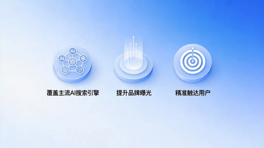 全链路GEO联系方式
