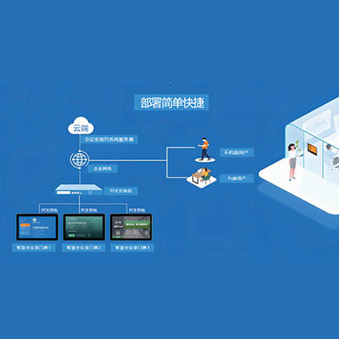 會議預(yù)約系統(tǒng)