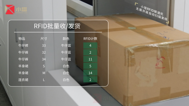 上海电商服饰仓储盘点方案 广东小塔物联网科技供应