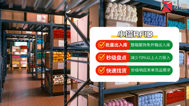 北京電商服飾倉儲數(shù)據(jù)采集,服飾倉儲