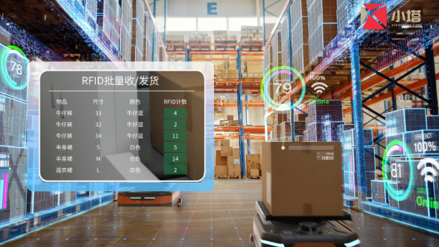 上海低成本服饰仓储管理软件 广东小塔物联网科技供应
