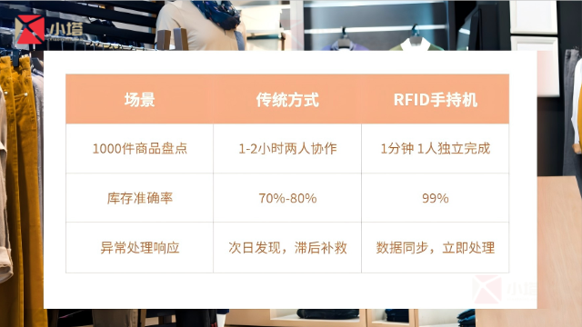 廣東國(guó)潮品牌服飾管理系統(tǒng)方案 廣東小塔物聯(lián)網(wǎng)科技供應(yīng)