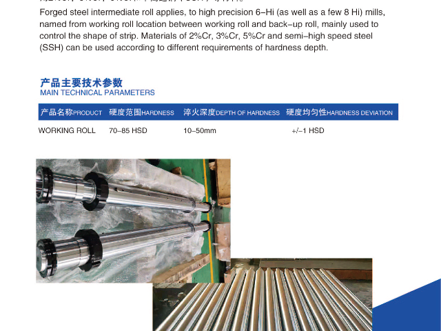 江西炭素軋輥商家 常州康普斯冶金設(shè)備科技供應(yīng)