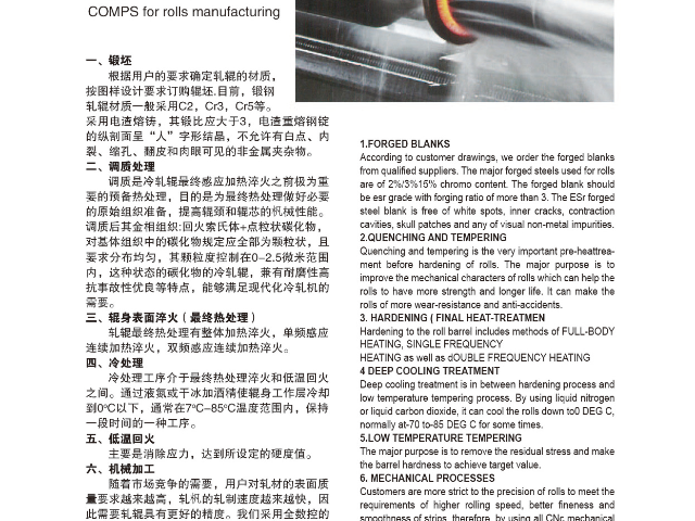 福建國產(chǎn)軋輥銷售公司 常州康普斯冶金設(shè)備科技供應(yīng)