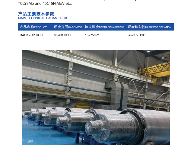 廣東炭素軋輥質(zhì)量檢測 常州康普斯冶金設(shè)備科技供應(yīng)