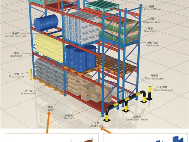 浙江國內(nèi)閣樓式貨架廠家電話 推薦咨詢 江蘇國德倉儲設(shè)備制造供應(yīng)
