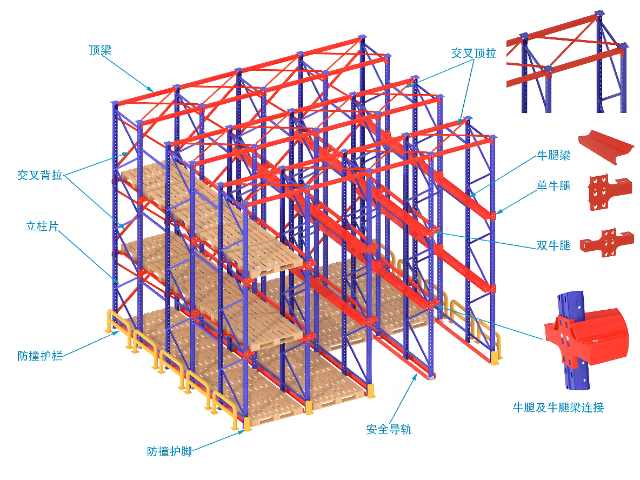 陜西定做重型貨架市場報價 來電咨詢 江蘇國德倉儲設(shè)備制造供應(yīng)