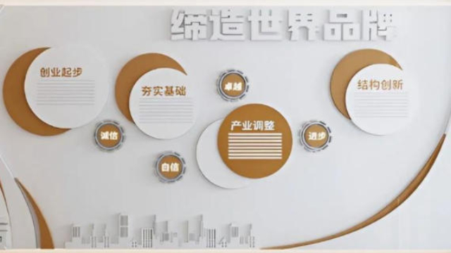 寶山區方便企業形象策劃供應商,企業形象策劃