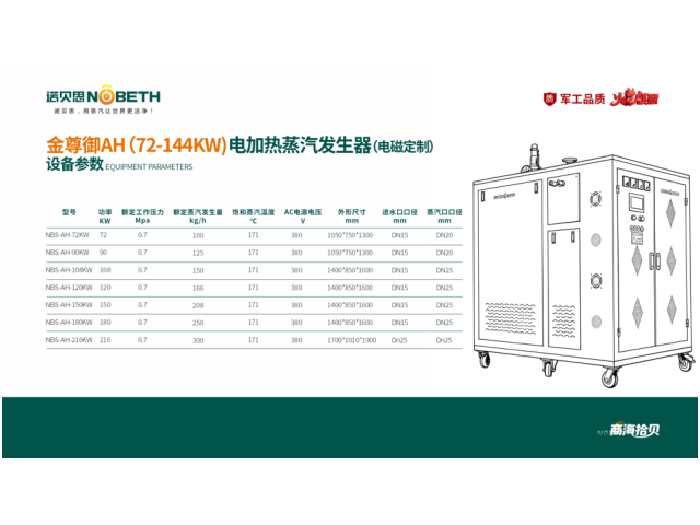 生物化工電加熱蒸汽發生器安全嗎