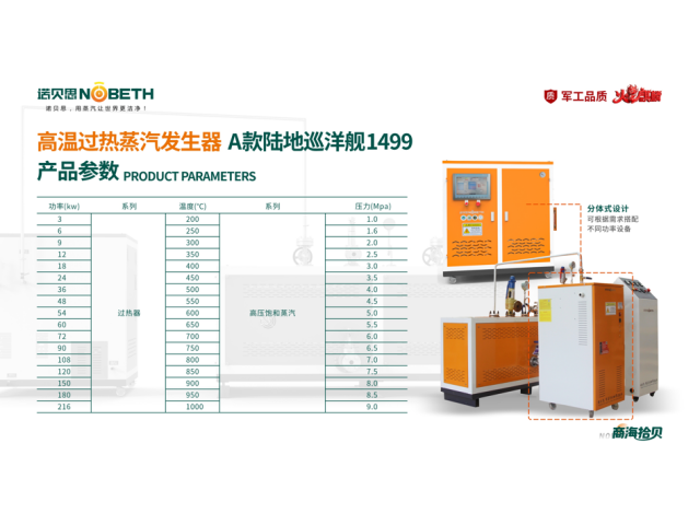 河北消毒滅菌過熱蒸汽發(fā)生器銷售廠家 湖北諾貝思機(jī)械供應(yīng)