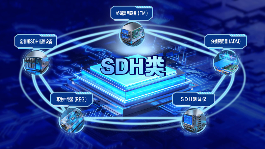 江苏正向FPGA开发工具