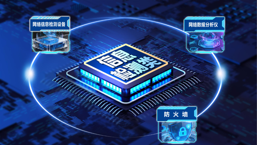 北京正向FPGA重構(gòu)方法