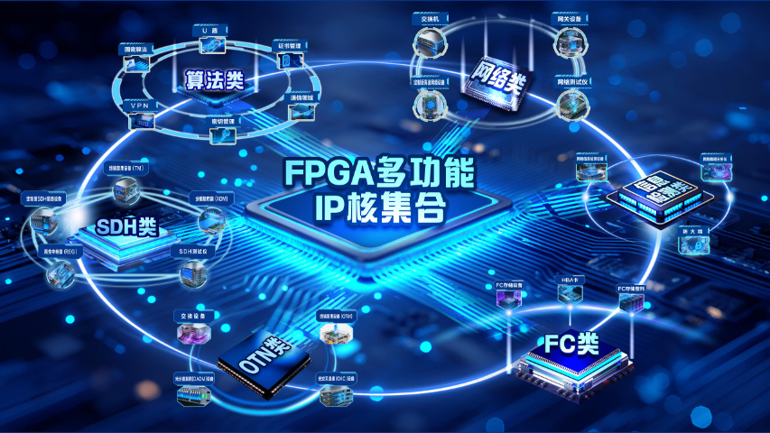 浙江逆向FPGA整機(jī)