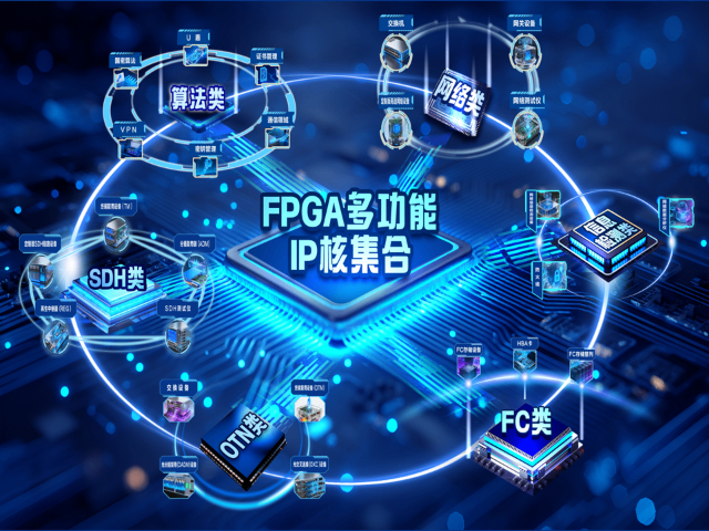 北京逆向FPGA芯片