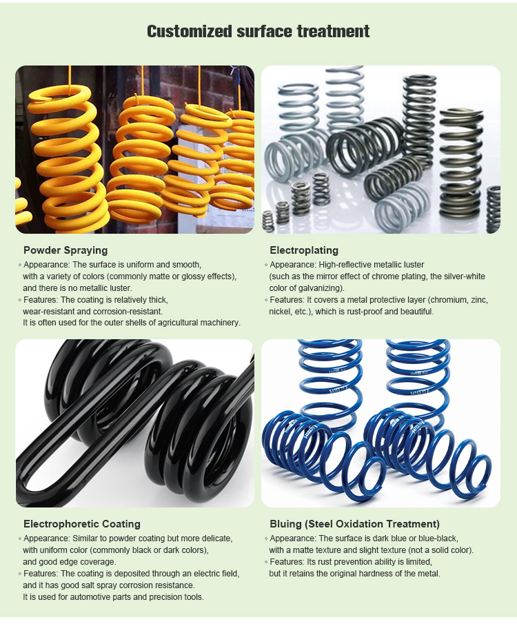 Custom Tines for Models of John Deere