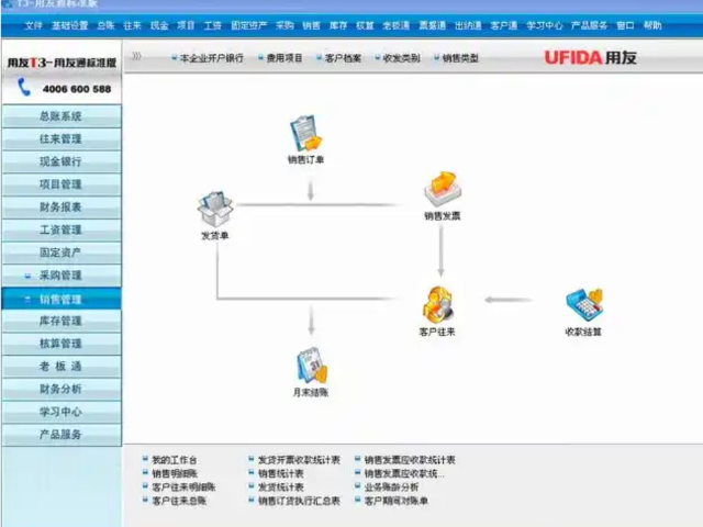 齊齊哈爾用友服務 黑龍江元格供應