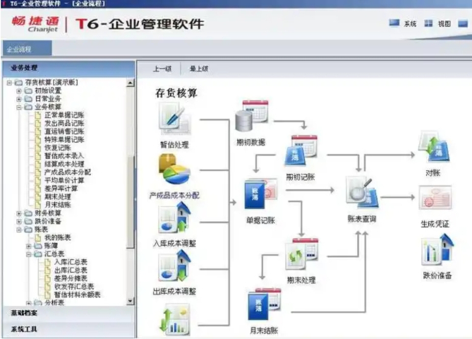 哈爾濱報(bào)表管理系統(tǒng)財(cái)務(wù)軟件 黑龍江元格供應(yīng)
