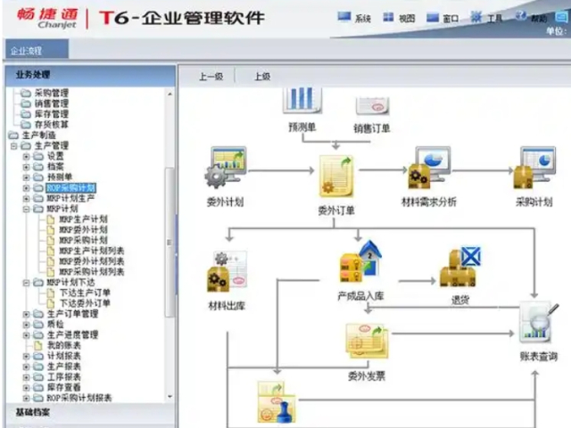 哈爾濱銷(xiāo)售管理系統(tǒng)T6軟件服務(wù)企業(yè)收支狀況 黑龍江元格供應(yīng)