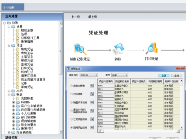 齊齊哈爾決策支持系統(tǒng)用友服務(wù)企業(yè)資金帳戶 黑龍江元格供應(yīng)