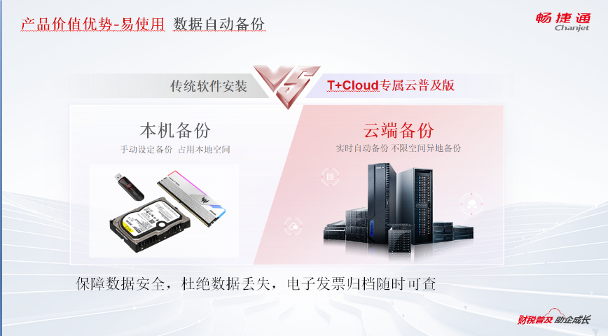 薩爾圖區(qū)數(shù)據修復 歡迎咨詢 黑龍江元格供應