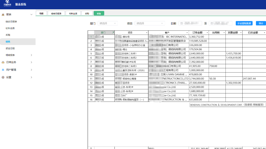 鸡西核算系统软件开发企业财务账目,软件开发