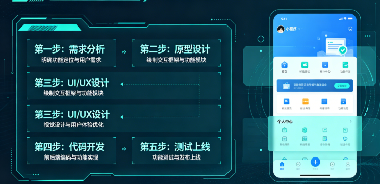储值定制小程序服务方案,定制小程序