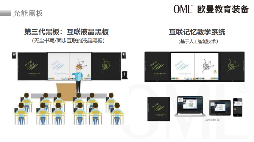 湖南健康無塵智慧黑板無塵智慧黑板使用方法,無塵智慧黑板