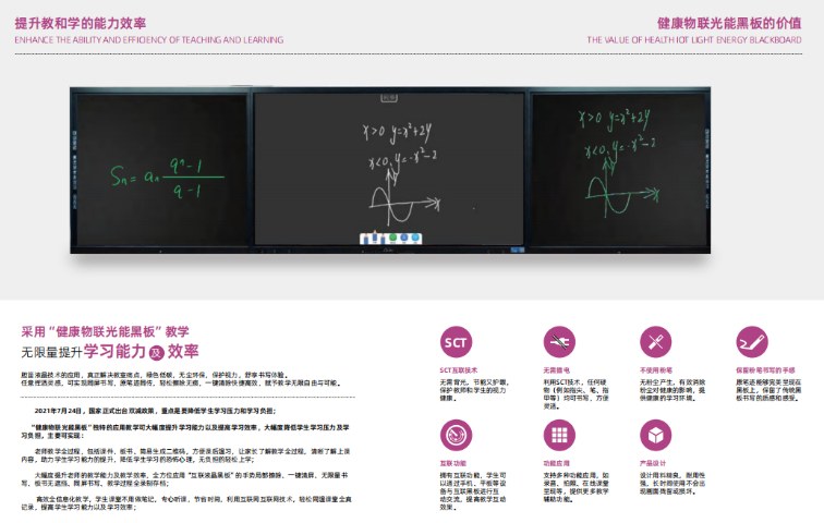 福建老師用無塵無耗材黑板無塵智慧黑板設(shè)計(jì),無塵智慧黑板