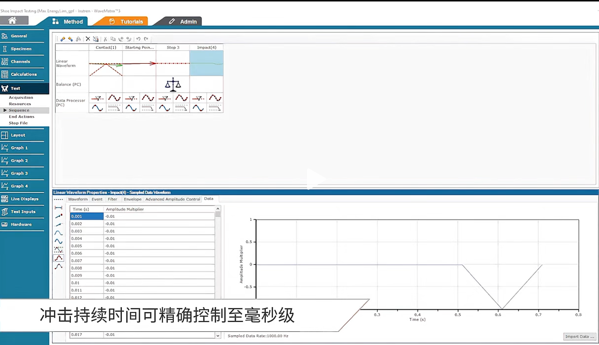 疲勞試驗(yàn)機(jī) 疲勞試驗(yàn)機(jī)