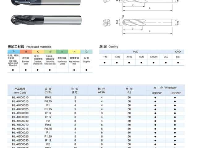 成都医疗器械行业铣刀价格,铣刀