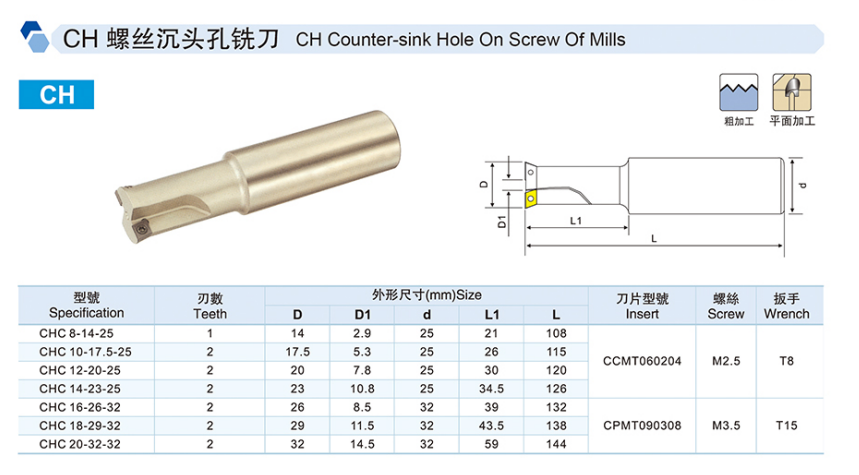 常州精密機械制造刀具交期 常州市海力工具供應