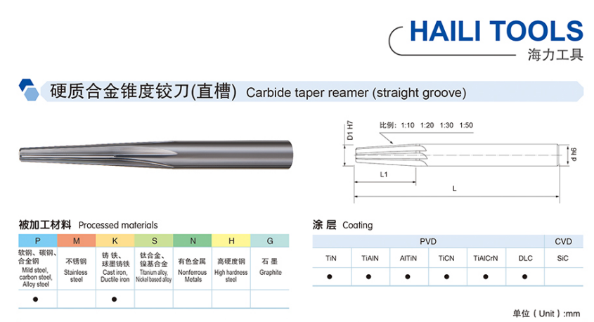 標準鉸刀技術(shù)方案 常州市海力工具供應(yīng)