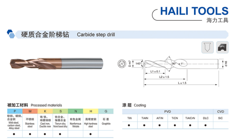 无锡AI零部件钻头,钻头