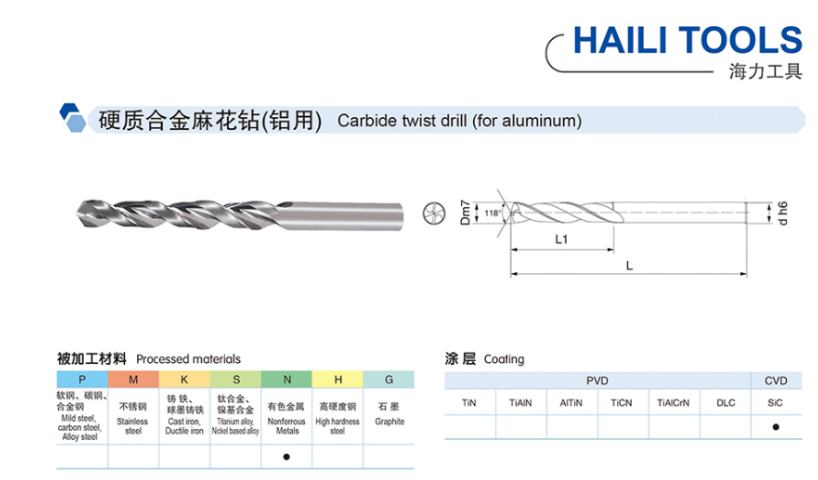 无锡AI零部件钻头,钻头