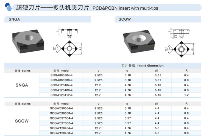 福州硬質(zhì)合金階梯機用刀片價格 常州市海力工具供應