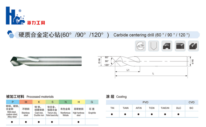 廣州硬質(zhì)合金鉆頭 常州市海力工具供應(yīng)