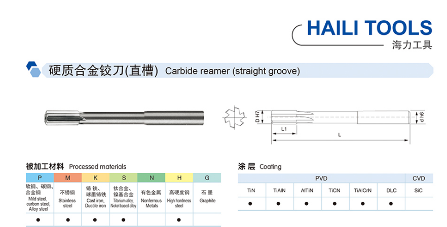 標(biāo)準(zhǔn)鉸刀價格 常州市海力工具供應(yīng)