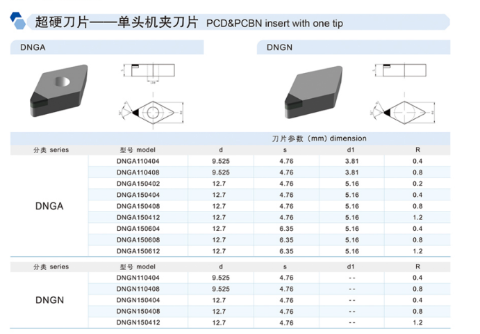 廣州新能源行業(yè)機用刀片 常州市海力工具供應(yīng)