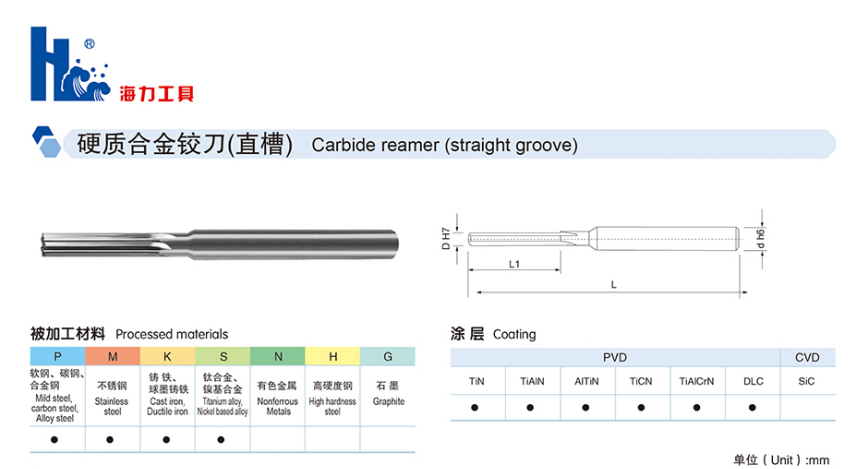 福州精密儀器鉸刀總包項目方案 常州市海力工具供應