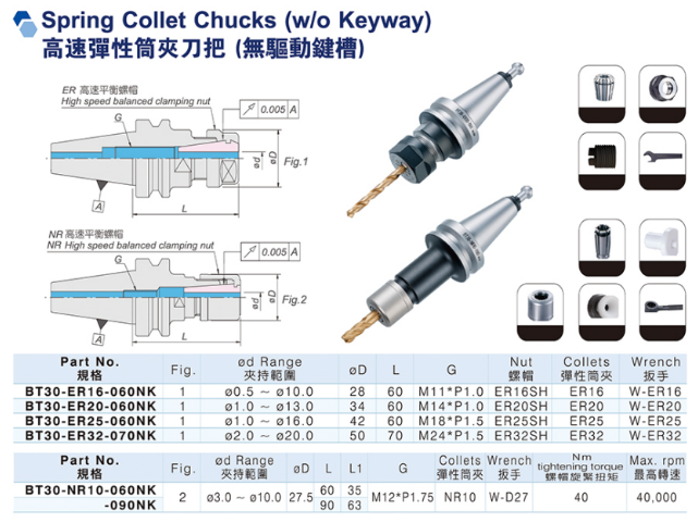 無錫縫紉機行業(yè)刀桿整體方案設計 常州市海力工具供應