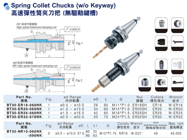 宁波整体合金刀杆技术方案,刀杆
