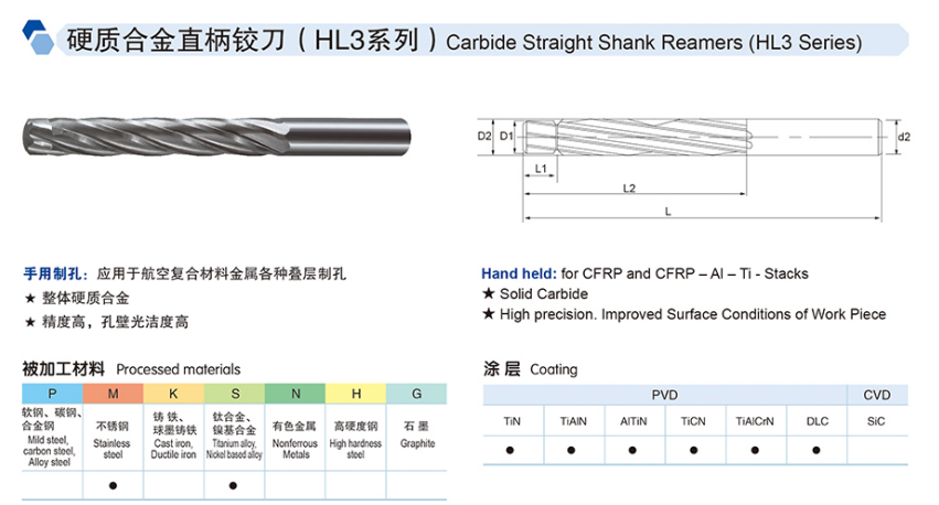 精密儀器刀具總包項目方案 常州市海力工具供應(yīng)