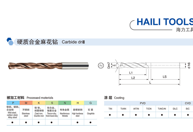 蘇州汽車制造鉆頭整體方案設計 常州市海力工具供應