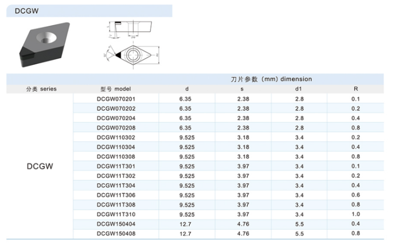 廣州航空航天機用刀片廠家 常州市海力工具供應