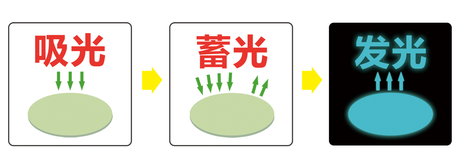 自发光板材_浙江世明光学科技有限公司