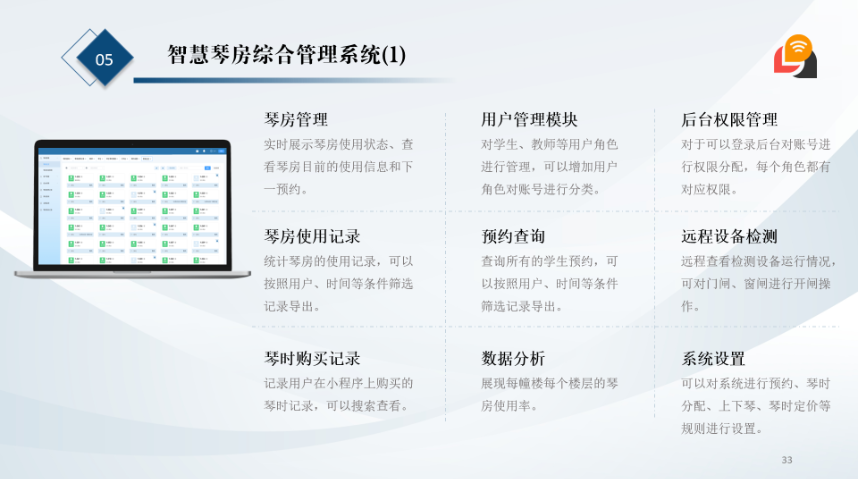 四川產(chǎn)教融合背景下的琴房預(yù)約管理系統(tǒng)采購指南 信息推薦 杭州熠品智能科技供應(yīng)